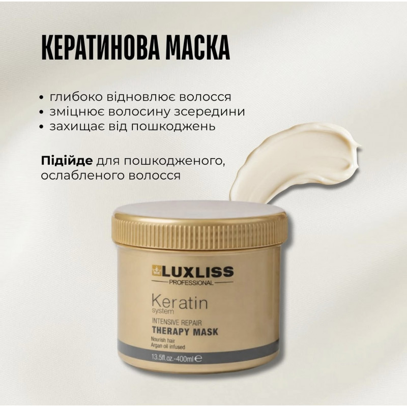 Відновлююча маска Luxliss Keratin Intensive Repair Therapy Mask з кератином 400 мл