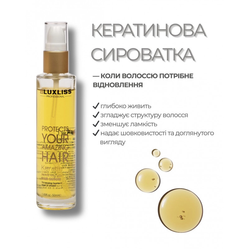 Кератинова сироватка для волосся Luxliss KERATIN Hair Serum 50 мл